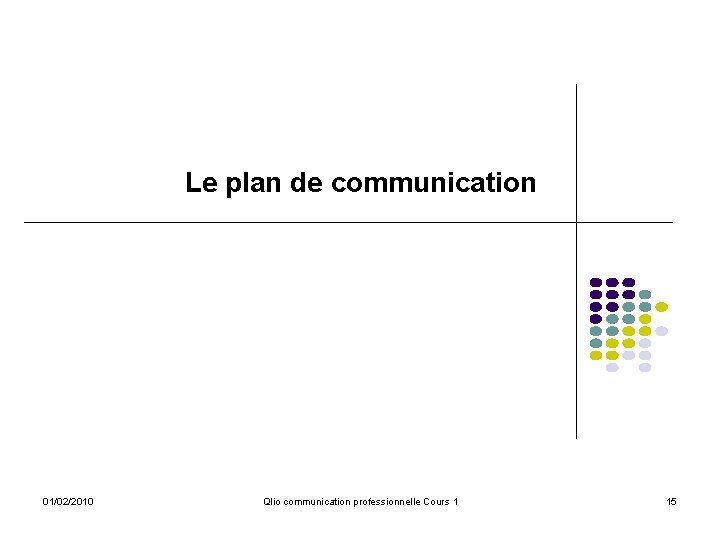 Le plan de communication 01/02/2010 Qlio communication professionnelle Cours 1 15 