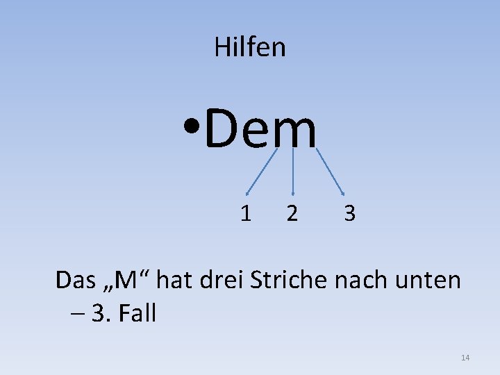 Hilfen • Dem 1 2 3 Das „M“ hat drei Striche nach unten –