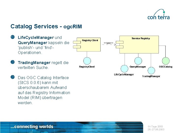 Catalog Services - ogc. RIM Life. Cycle. Manager und Query. Manager kapseln die ‘publish’-