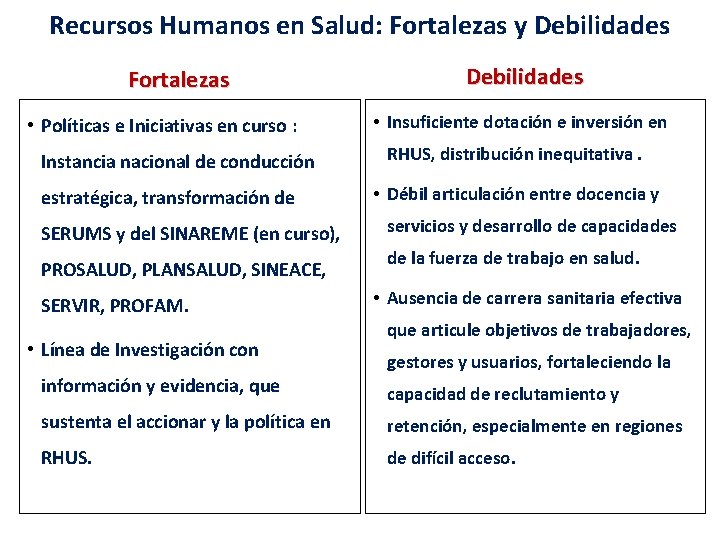 Recursos Humanos en Salud: Fortalezas y Debilidades Fortalezas • Políticas e Iniciativas en curso