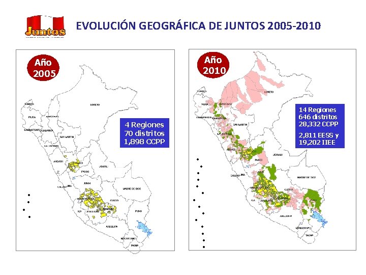 EVOLUCIÓN GEOGRÁFICA DE JUNTOS 2005 -2010 Año 2005 14 Regiones 646 distritos 28, 332