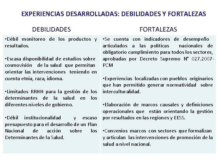 EXPERIENCIAS DESARROLLADAS: DEBILIDADES Y FORTALEZAS DEBILIDADES FORTALEZAS • Débil monitoreo de los productos y