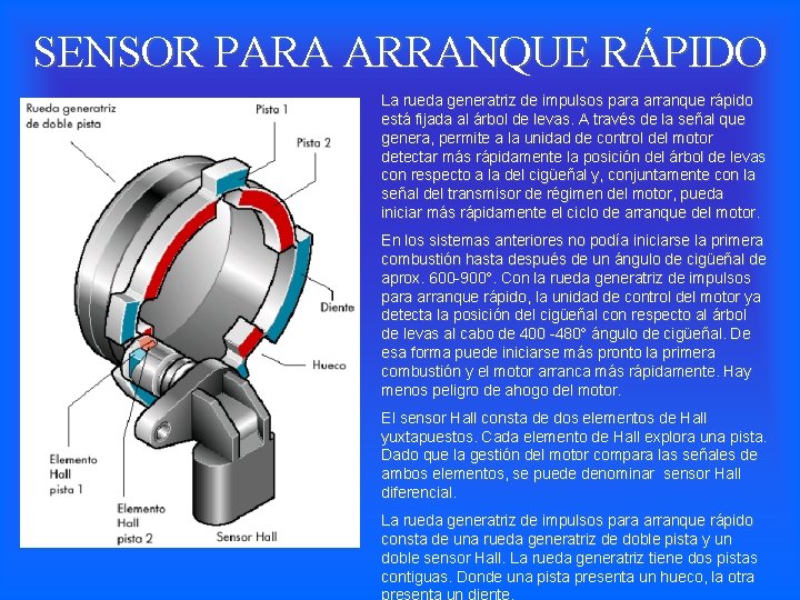 SENSOR PARA ARRANQUE RÁPIDO La rueda generatriz de impulsos para arranque rápido está fijada