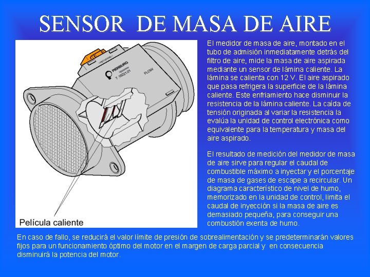 SENSOR DE MASA DE AIRE El medidor de masa de aire, montado en el