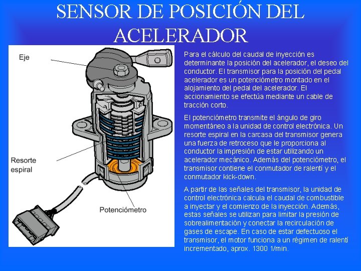 SENSOR DE POSICIÓN DEL ACELERADOR Para el cálculo del caudal de inyección es determinante