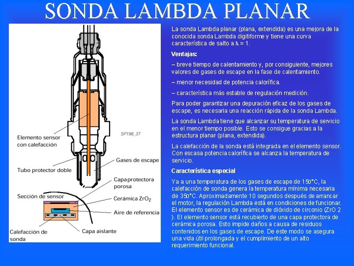 SONDA LAMBDA PLANAR La sonda Lambda planar (plana, extendida) es una mejora de la SONDA LAMBDA PLANAR La sonda Lambda planar (plana, extendida) es una mejora de la