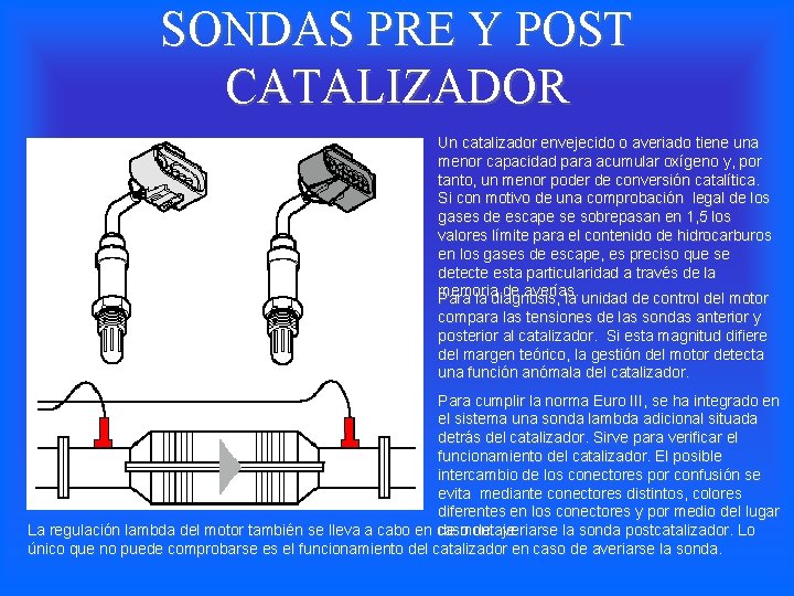 SONDAS PRE Y POST CATALIZADOR Un catalizador envejecido o averiado tiene una menor capacidad