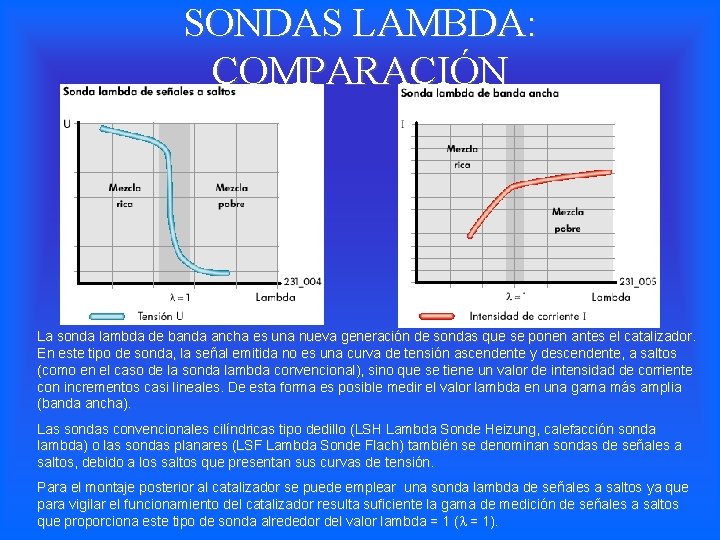 SONDAS LAMBDA: COMPARACIÓN La sonda lambda de banda ancha es una nueva generación de