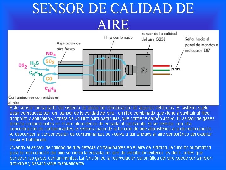 SENSOR DE CALIDAD DE AIRE Este sensor forma parte del sistema de aireación climatización