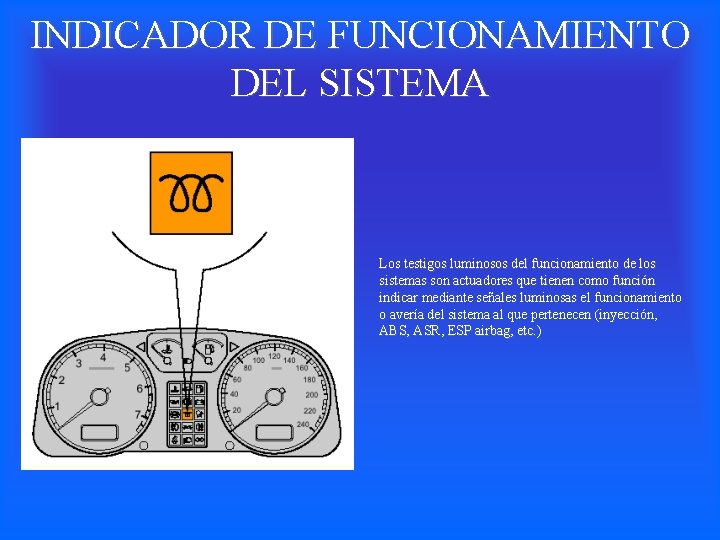 INDICADOR DE FUNCIONAMIENTO DEL SISTEMA Los testigos luminosos del funcionamiento de los sistemas son