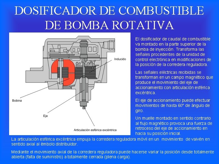 DOSIFICADOR DE COMBUSTIBLE DE BOMBA ROTATIVA El dosificador de caudal de combustible va montado