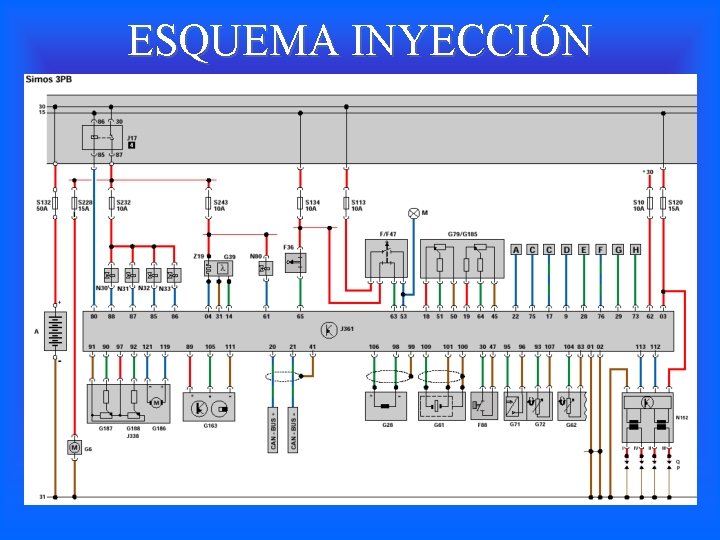 ESQUEMA INYECCIÓN 