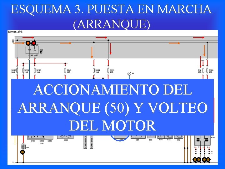 ESQUEMA 3. PUESTA EN MARCHA (ARRANQUE) ACCIONAMIENTO DEL ARRANQUE (50) Y VOLTEO DEL MOTOR