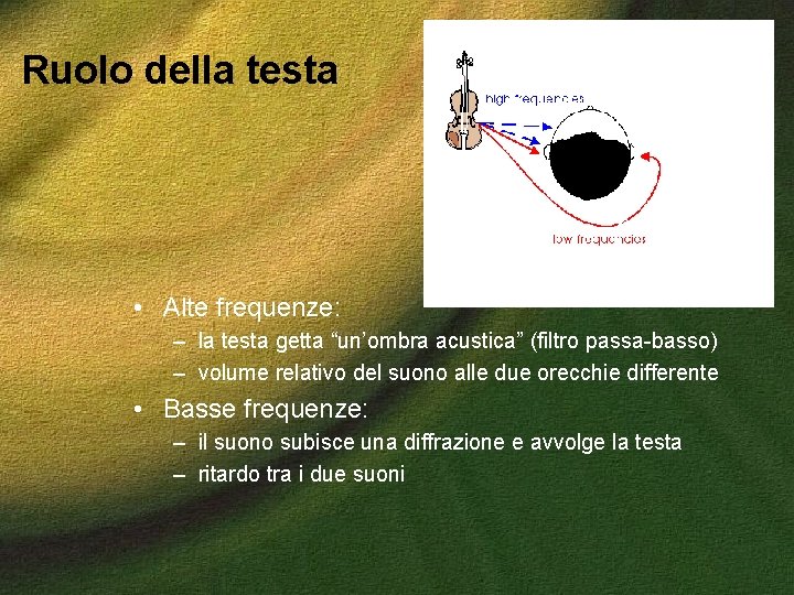 Ruolo della testa • Alte frequenze: – la testa getta “un’ombra acustica” (filtro passa-basso)