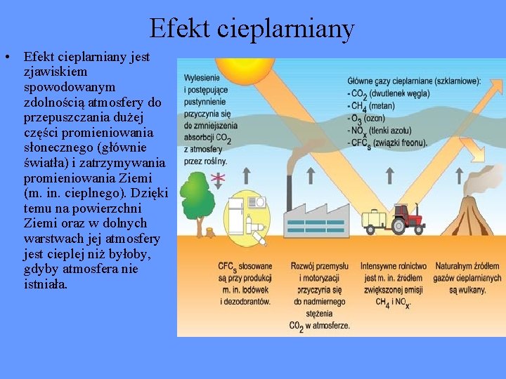 Efekt cieplarniany • Efekt cieplarniany jest zjawiskiem spowodowanym zdolnością atmosfery do przepuszczania dużej części