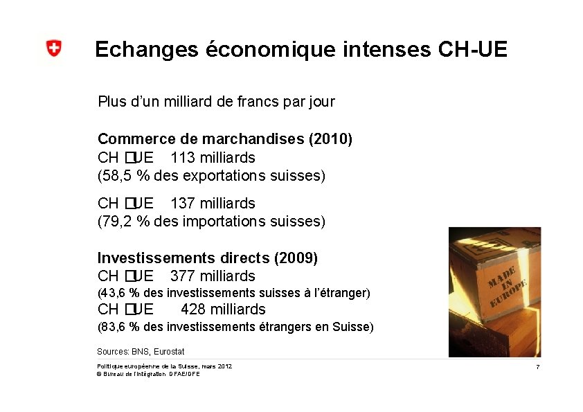 Echanges économique intenses CH-UE Plus d’un milliard de francs par jour Commerce de marchandises