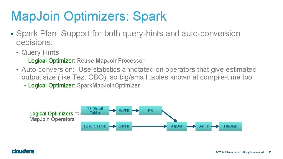 Map. Join Optimizers: Spark • Spark Plan: Support for both query-hints and auto-conversion decisions.