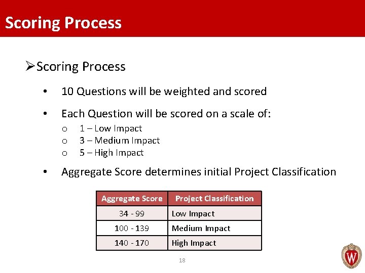 Scoring Process ØScoring Process • 10 Questions will be weighted and scored • Each