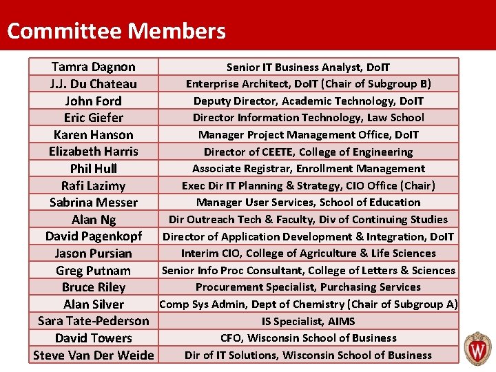 Committee Members Senior IT Business Analyst, Do. IT Tamra Dagnon Enterprise Architect, Do. IT