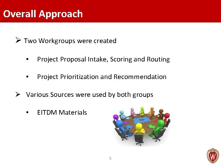 Overall Approach Ø Two Workgroups were created • Project Proposal Intake, Scoring and Routing