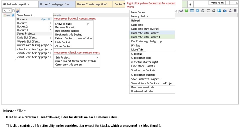 Global web page title Bucket 1 web page title Bucket 2 web page title