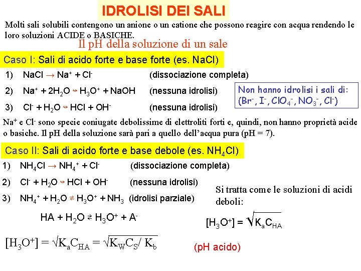 IDROLISI DEI SALI Molti sali solubili contengono un anione o un catione che possono