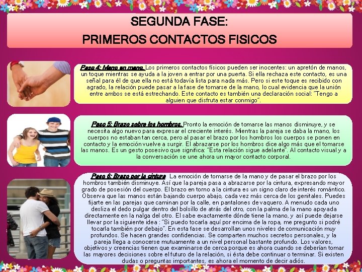 SEGUNDA FASE: PRIMEROS CONTACTOS FISICOS Paso 4: Mano en mano. Los primeros contactos físicos SEGUNDA FASE: PRIMEROS CONTACTOS FISICOS Paso 4: Mano en mano. Los primeros contactos físicos