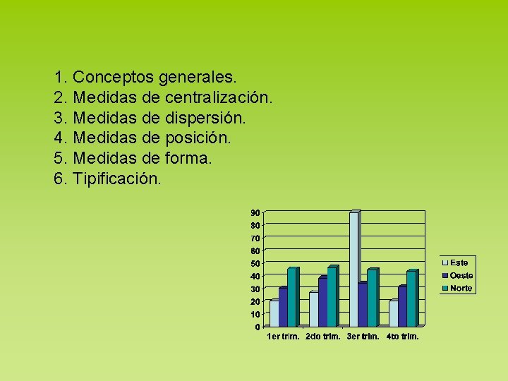 1. Conceptos generales. 2. Medidas de centralización. 3. Medidas de dispersión. 4. Medidas de