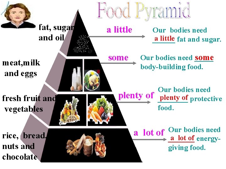 fat, sugar and oil meat, milk and eggs fresh fruit and vegetables rice, bread, fat, sugar and oil meat, milk and eggs fresh fruit and vegetables rice, bread,