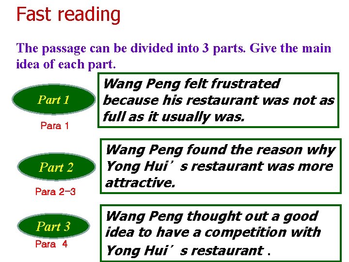 Fast reading The passage can be divided into 3 parts. Give the main idea Fast reading The passage can be divided into 3 parts. Give the main idea