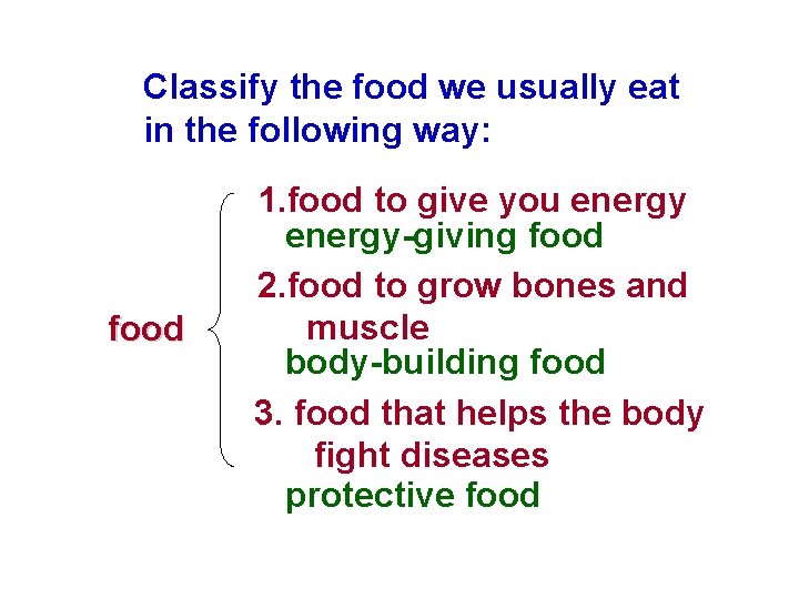 Classify the food we usually eat in the following way: 1. food to give Classify the food we usually eat in the following way: 1. food to give