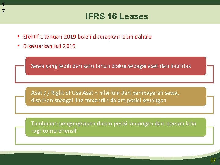 1 7 IFRS 16 Leases • Efektif 1 Januari 2019 boleh diterapkan lebih dahalu