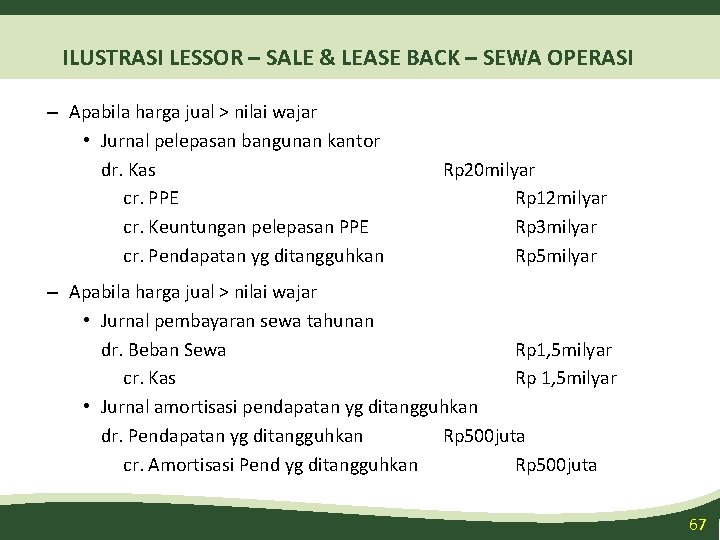 ILUSTRASI LESSOR – SALE & LEASE BACK – SEWA OPERASI – Apabila harga jual