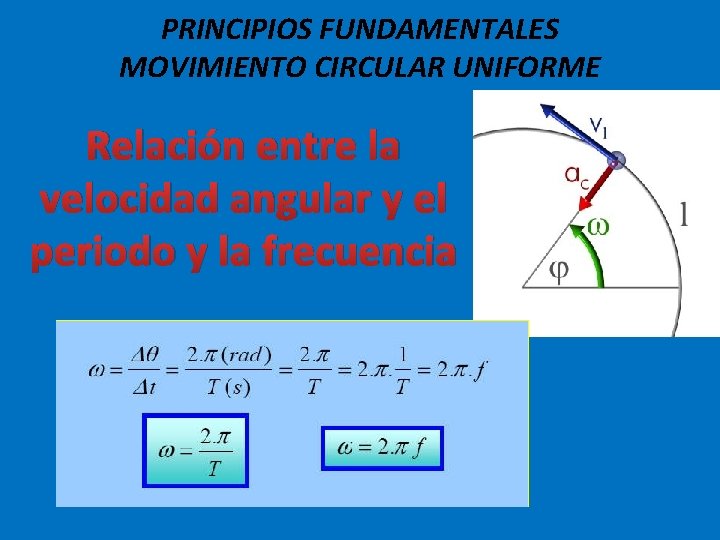 PRINCIPIOS FUNDAMENTALES MOVIMIENTO CIRCULAR UNIFORME Relación entre la velocidad angular y el periodo y