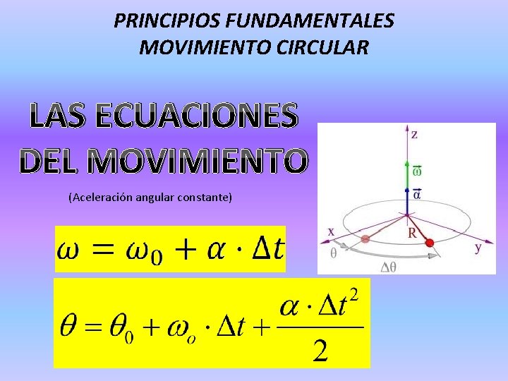 PRINCIPIOS FUNDAMENTALES MOVIMIENTO CIRCULAR LAS ECUACIONES DEL MOVIMIENTO (Aceleración angular constante) 