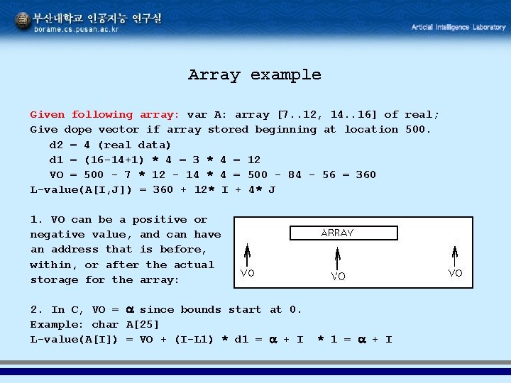 Array example Given following array: var A: array [7. . 12, 14. . 16]