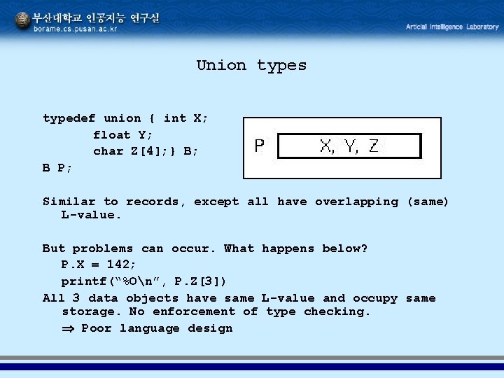 Union types typedef union { int X; float Y; char Z[4]; } B; B
