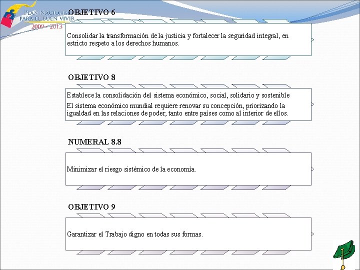 OBJETIVO 6 Consolidar la transformación de la justicia y fortalecer la seguridad integral, en