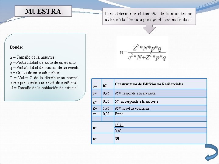 MUESTRA Para determinar el tamaño de la muestra se utilizará la fórmula para poblaciones