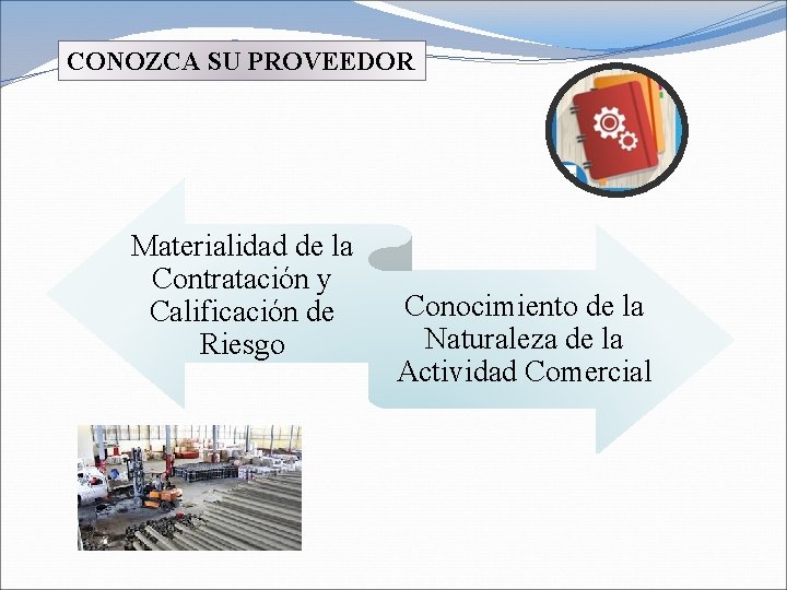 CONOZCA SU PROVEEDOR Materialidad de la Contratación y Calificación de Riesgo Conocimiento de la