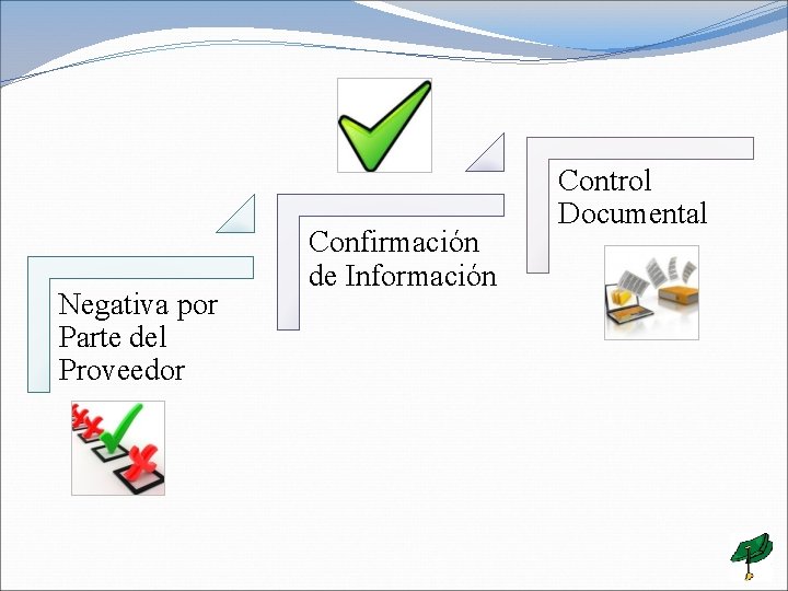 Negativa por Parte del Proveedor Confirmación de Información Control Documental 