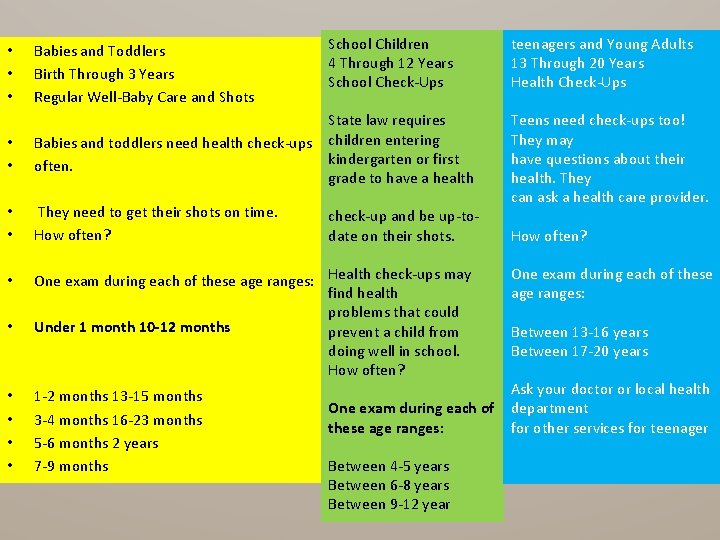 School Children 4 Through 12 Years School Check-Ups • • • Babies and Toddlers