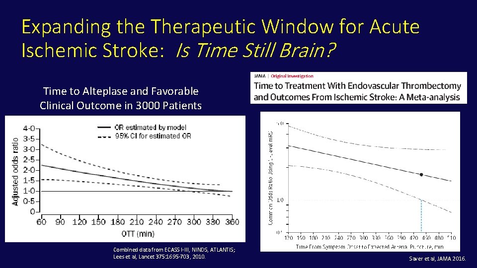 Expanding the Therapeutic Window for Acute Ischemic Stroke: Is Time Still Brain? Time to