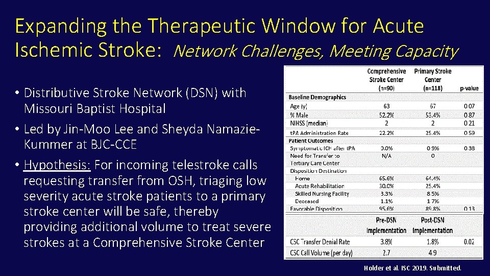 Expanding the Therapeutic Window for Acute Ischemic Stroke: Network Challenges, Meeting Capacity • Distributive