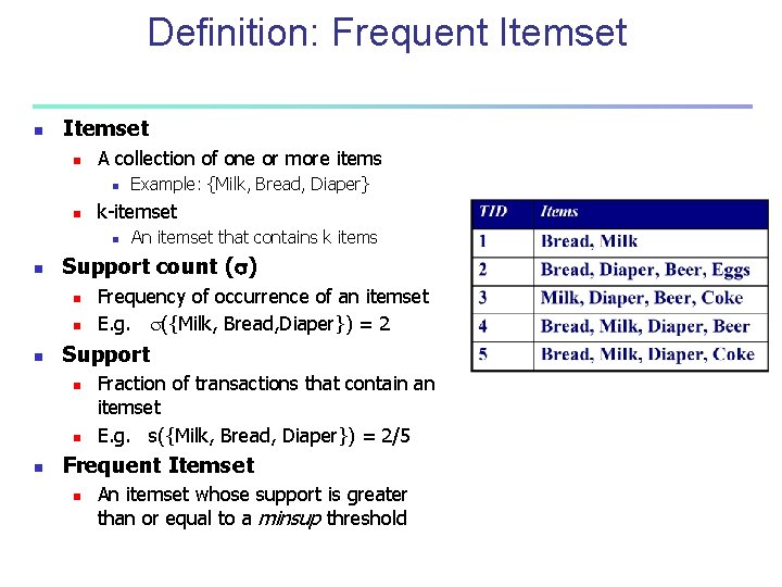 Definition: Frequent Itemset n A collection of one or more items n n k-itemset