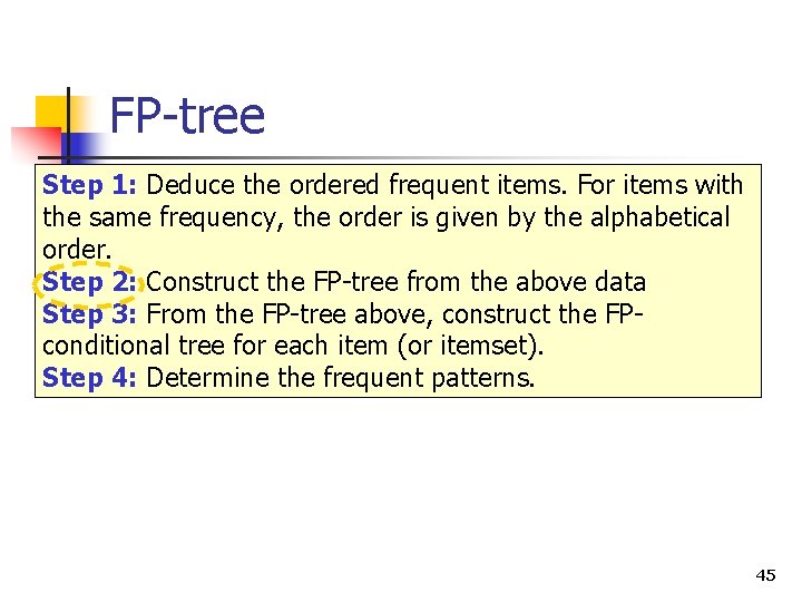 FP-tree Step 1: Deduce the ordered frequent items. For items with the same frequency,