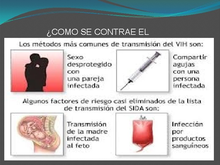 ¿COMO SE CONTRAE EL VIRUS DEL VIH-SIDA? 