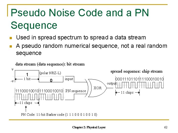 Pseudo Noise Code and a PN Sequence n n Used in spread spectrum to