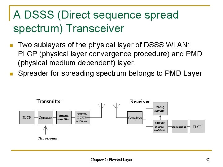 A DSSS (Direct sequence spread spectrum) Transceiver n n Two sublayers of the physical