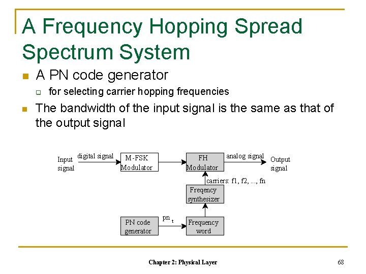 A Frequency Hopping Spread Spectrum System n A PN code generator q n for